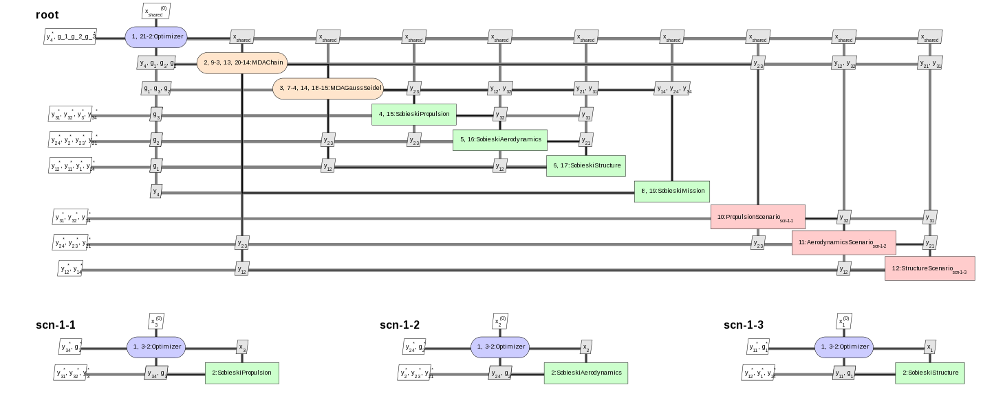 formulation.png